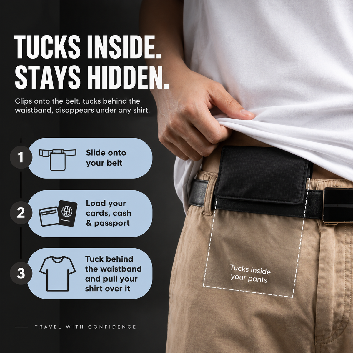 HideSafe™ Hidden Travel Wallet.